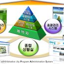 행복의도시 이미지