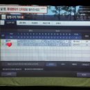 알펜시아스크린골프 이미지