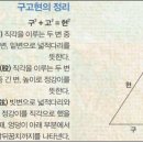 멱쌤수학 | 피타고라스의 정리 0차시 도입