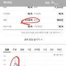 이스트팜 이미지
