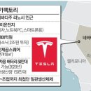 테슬라팩토리