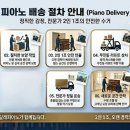 순환대로2 네이버블로그