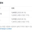 해광주유소 이미지