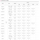 김인한의원 이미지