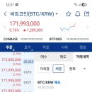 클로버약국 이미지