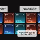 코웨이 강동직영점 이미지