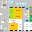에이스원탑공인중개사사무소 | 김해율하2지구 이룸팰리스 1, 상가빌딩 임대/분양