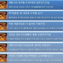 세종메디피아 이미지