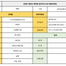 태림공인중개사사무소 이미지