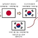 한국교육검정평가원