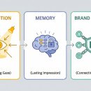 시대광고 이미지