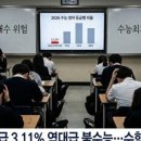 이원일영어학원