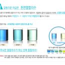 (주)옥샘코리아 네이버블로그