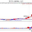 (주)비아홀딩스 이미지