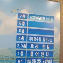 씨파크 해수탕 이미지