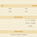 그랜드회원권거래소