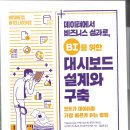 (주)프리렉