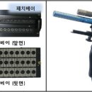 화인통상