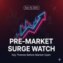 (주)엘에스바이오코퍼레이션 | #국내증시 #테마주 #AI반도체 #로봇주 #전력주 #원전주 #방산주 #비만치료제 #우주항공 #구리 #희토류...