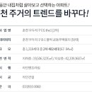 춘천우두지구이지더원2차 이미지