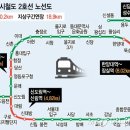 씨유위례해링턴2호점 | 부동산 위치와 입지를 헷갈리지 말자