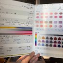 밝은빛2호 발전소 | [수원 퍼스널컬러] 컬러빛 퍼스널컬러 2호점 웨딩컨설팅 후기