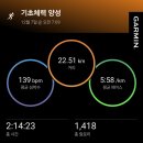 공훈