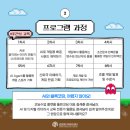 AI와 코딩으로 만드는 미디어아트 네이버블로그