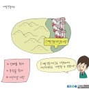 진흥환경개발 이미지