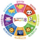 새싹음악학원 이미지