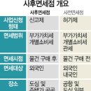 &#39;우후죽순&#39; 사후면세졈..교통체증 관광객 추태에 주민 뿔났다 이미지