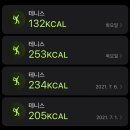 씨유 연기소정점 | 일상｜2021년 06월~08월