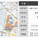 강남지웰타워 이미지