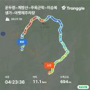 [100대명산]❄강원도 계방산 산행 후기❄