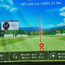 신천 스크린골프 | 골프의 새로운 성지, 5T골프 수성범어점!