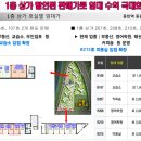 동원아파트 단지 내 네이버블로그