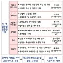 제조, 물류·운송 등 구인난 심각한 6대 업종 ‘빈일자리’ 해소 집중 지원 이미지