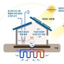 도봉-도봉-2091 한겨레