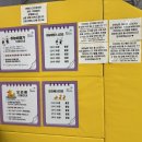 검단신도시카프라자 | 검단신도시 키즈카페 추천 ‘키즈다쿵2 검단점’ 내돈내산후기