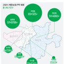 2022년 2월 6일(일) 경기북부 출석부 이미지