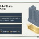 CU 신설베르빌점 네이버블로그