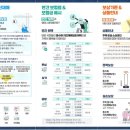 남광 친절한 공인중개사사무소 이미지