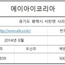 주고코리아 이미지