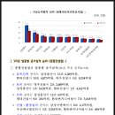 대정물산 이미지