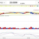 ㈜탑바이오메디칼 | 2026년 4월 25-26일 미국주식 호재 요약 - 주말통합 업데이트