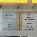 왕지약국 이미지