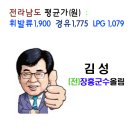 장흥주유소 이미지