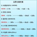 더리터매천점 | [매천화성파크드림/대구 매천화성파크드림 새집냄새] 새집증후군제거 매천화성파크드림