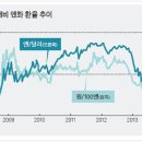 순풍 이미지