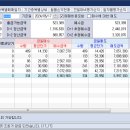 화신식품 이미지